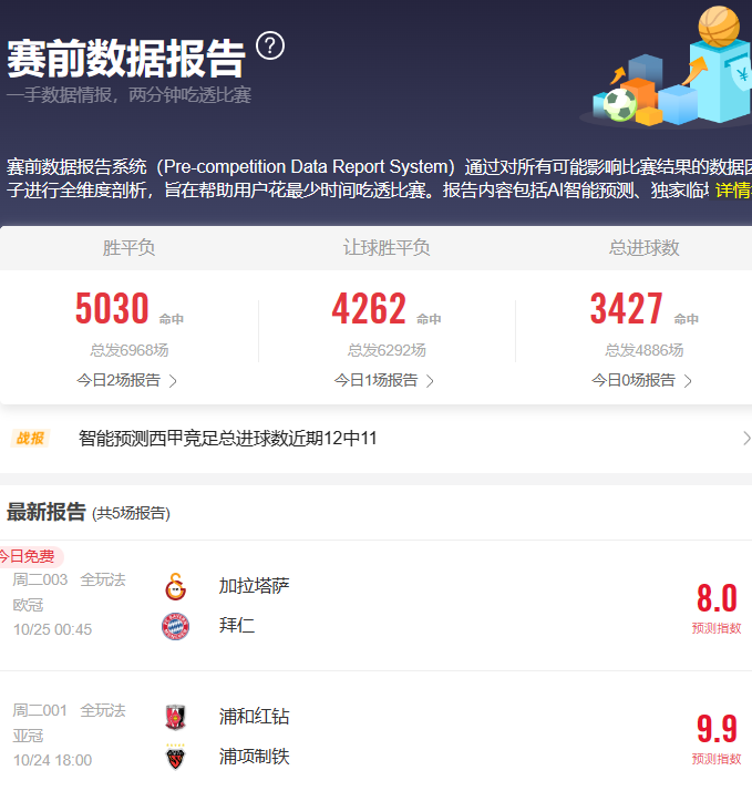 火线伤停:阿森纳巴萨均多将伤缺