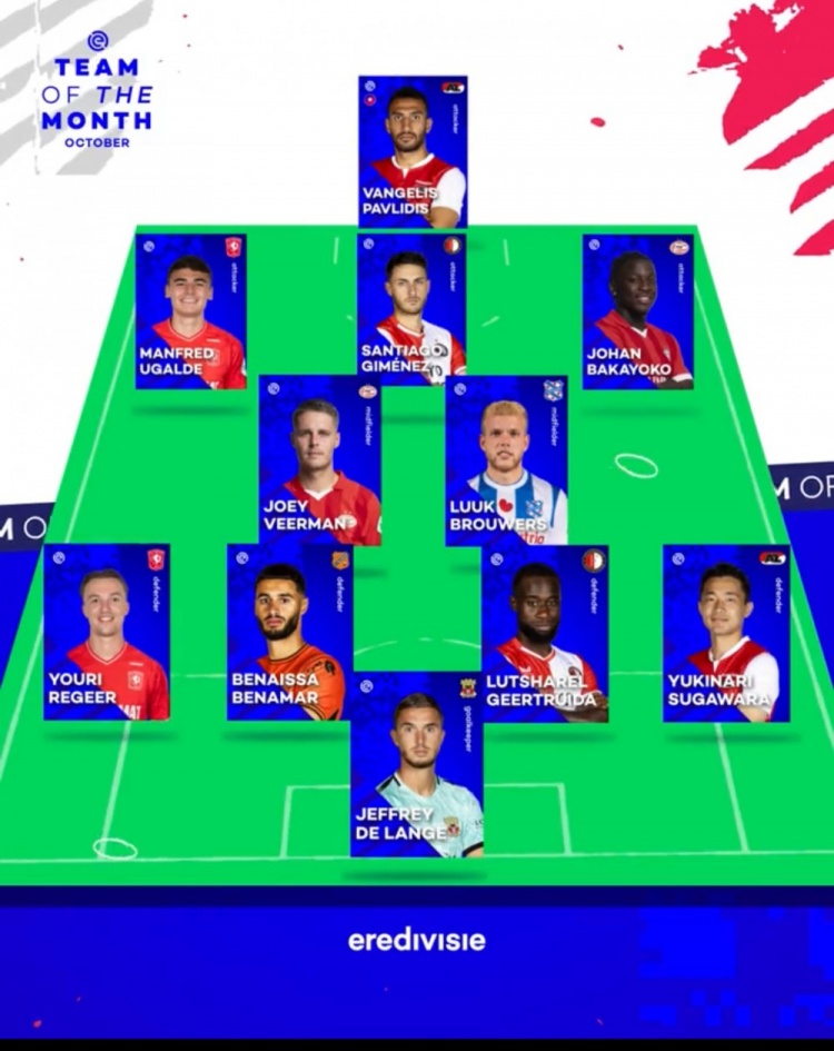 荷甲10月最佳阵公布,日本后卫菅原由势连续3月入围荷甲月最佳