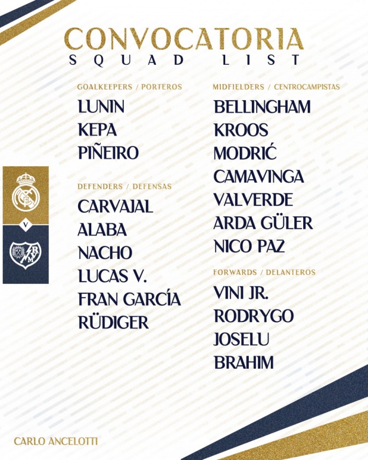 皇马战巴列卡诺大名单:居勒尔入选,琼阿梅尼、门迪缺席