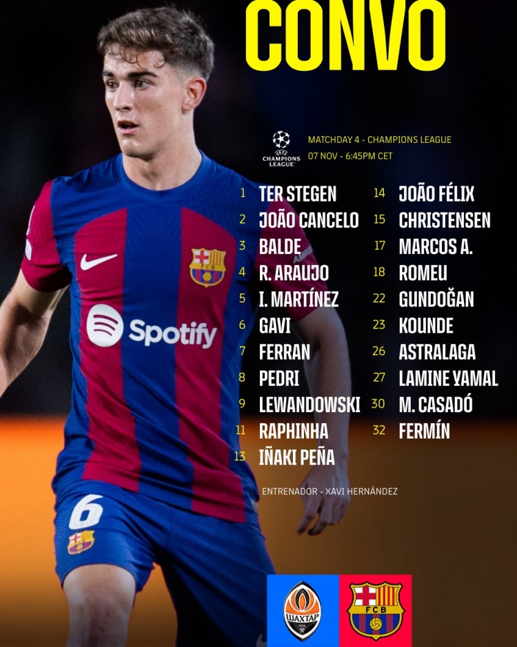 巴萨客战矿工大名单：莱万、佩德里、亚马尔在列，德容缺席