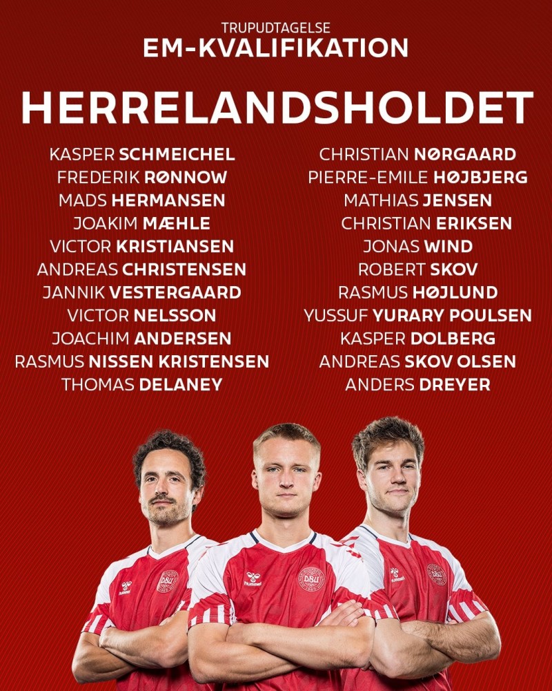 丹麦欧预赛名单：埃里克森领衔，舒梅切尔、霍伊伦在列