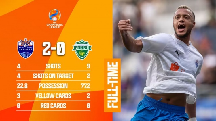亚冠-狮城水手2-0全北现代,前亚泰外援日夫科维奇梅开二度