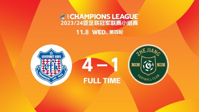 浙江队高层谈亚冠战绩不佳:这和我们与国外球队交流少有关系