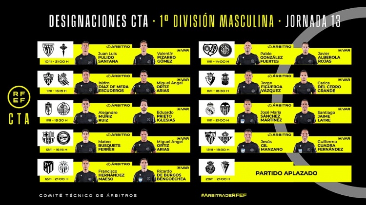 西甲第13轮裁判安排:马丁内斯执法皇马 费雷尔执法巴萨