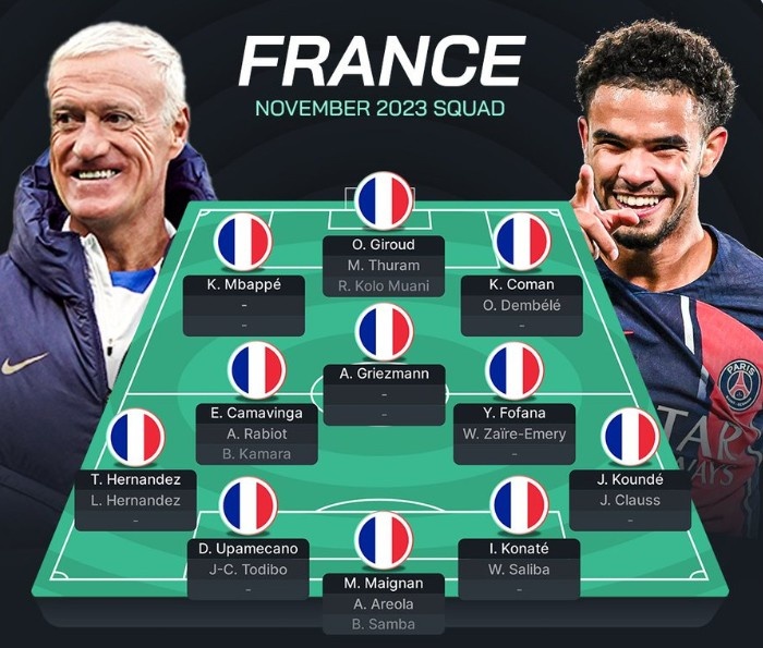 一月跳一级!埃梅里今年8月份才首次入选法国U21,现已进成年队