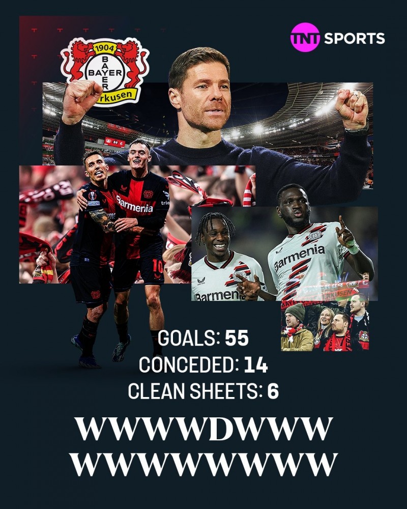 ?龙哥创队史纪录！药厂豪取11连胜，欧联出线在望&三线连战连捷