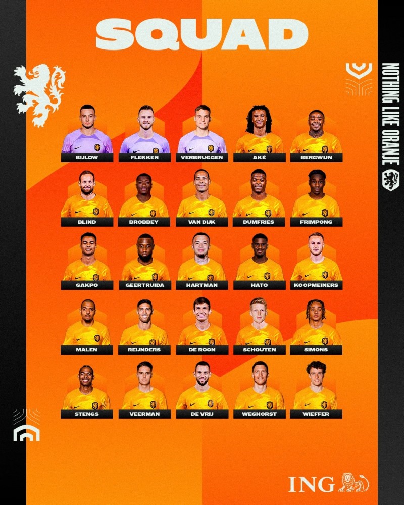 荷兰新一期大名单出炉:范迪克领衔,德里赫特和德容缺席