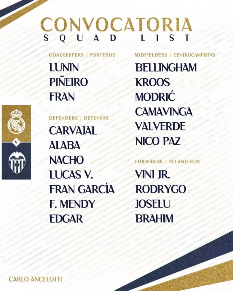 皇马vs瓦伦联赛大名单:贝林厄姆、莫德里奇、巴尔韦德在列