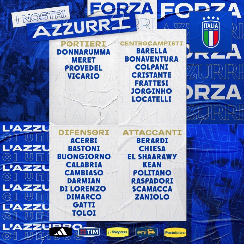 意大利大名单:基耶萨领衔 巴雷拉等6位国米球员入选 沙拉维在列