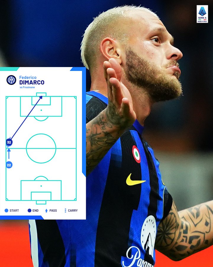 精确计算?!迪马尔科神仙球吊射距球门56.08米