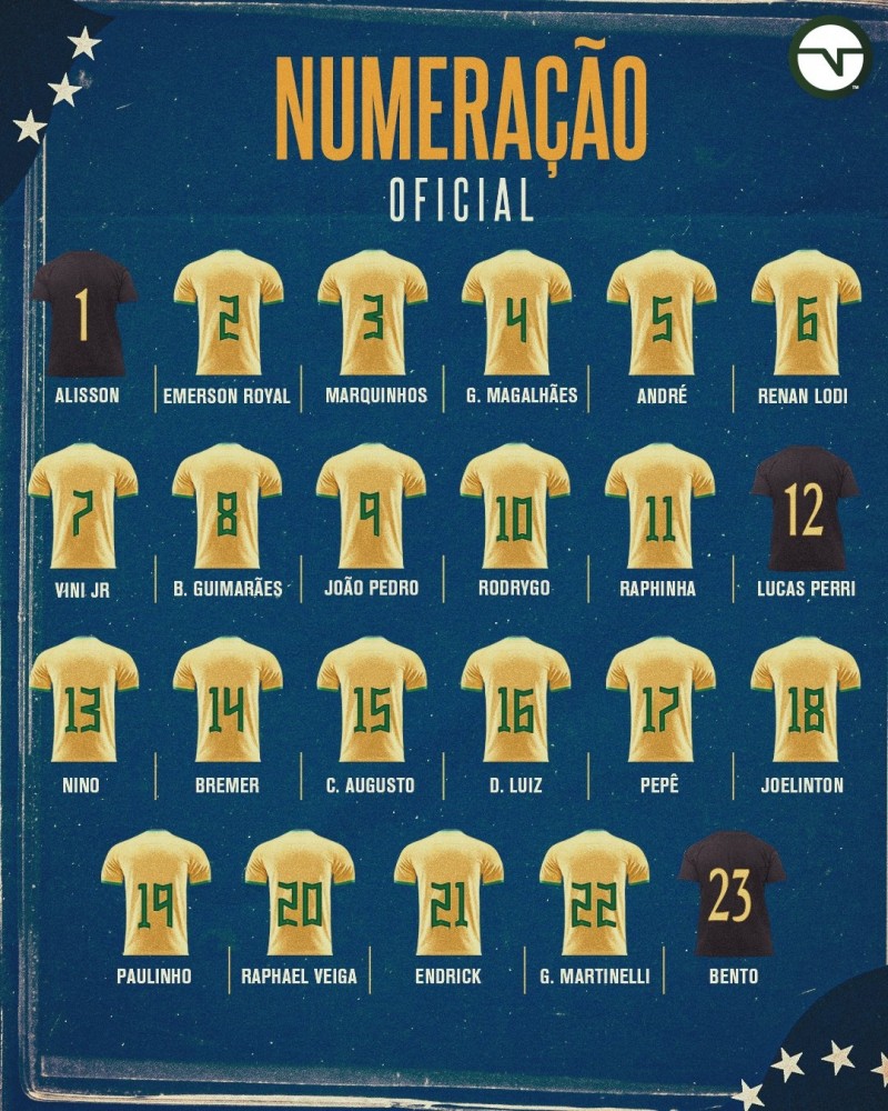 巴西队球员号码：若奥-佩德罗9号、罗德里戈10号、恩德里克21号