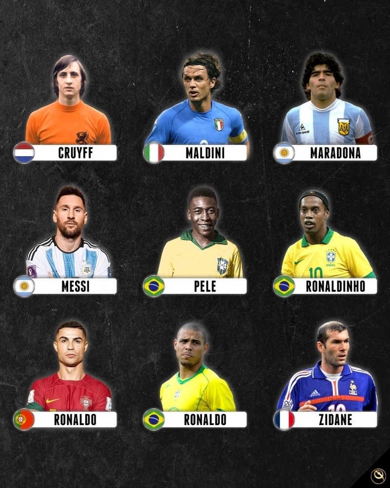 近十万吧友评历史三大球星：梅西问鼎 老马次席、贝利第三、C罗第四