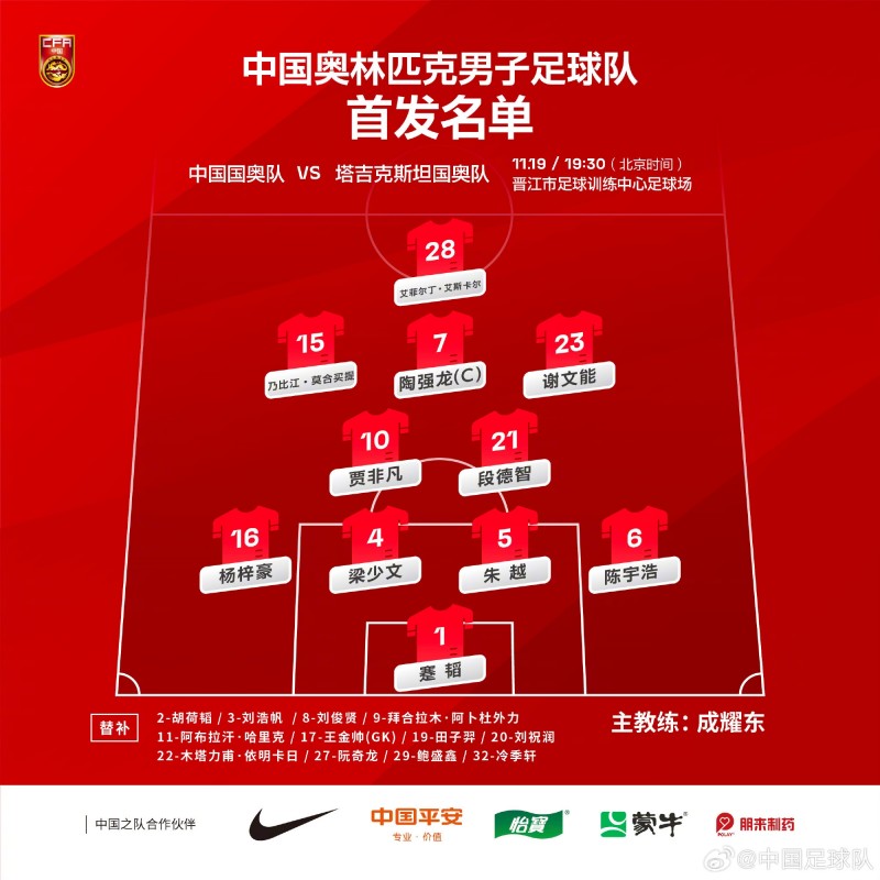 国奥vs塔吉克斯坦首发:艾菲尔丁、陶强龙先发,谢文能出战