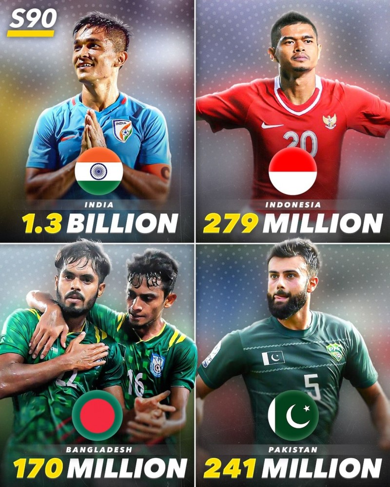 外媒盘点从未晋级世界杯人口大国：印度、印尼、孟加拉国、巴基斯坦