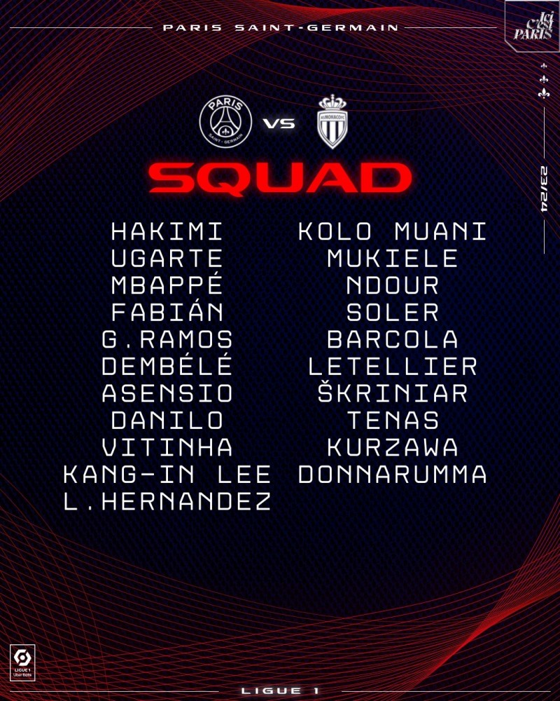 巴黎vs摩纳哥大名单:姆巴佩、登贝莱领衔,阿森西奥回归