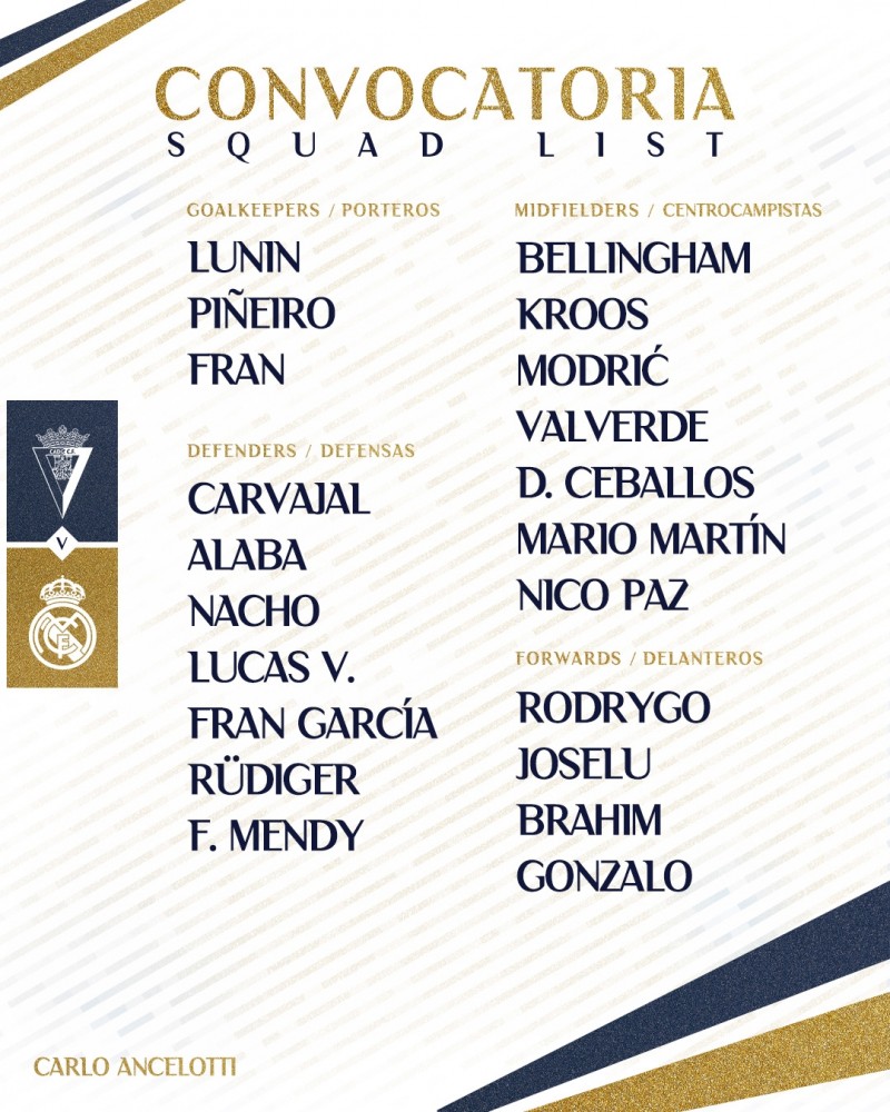 皇马客战加的斯大名单:莫德里奇&克罗斯领衔,贝林厄姆在列