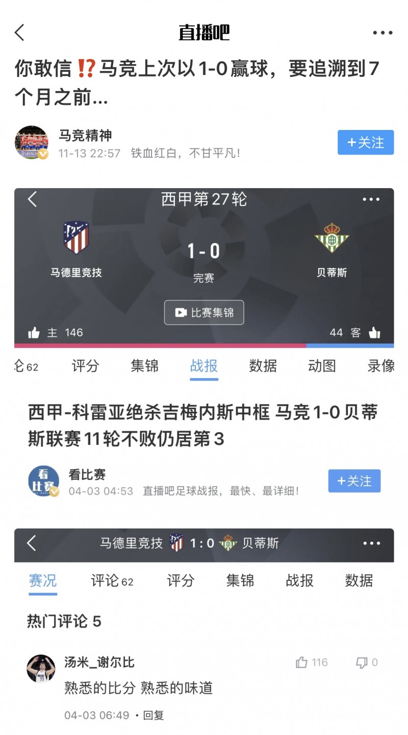 终于破荒❗马竞上一次1-0赢球,要追溯到237天之前...