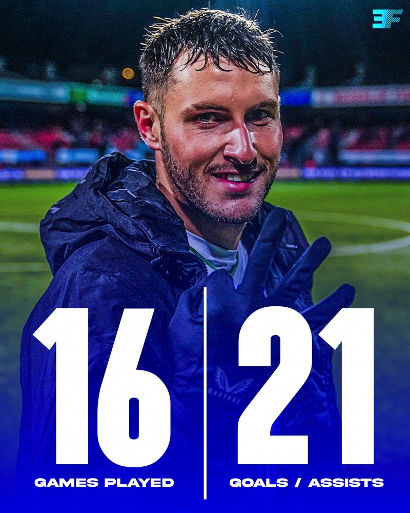 新神锋出世❗22岁希门尼斯荷甲戴帽，本赛季16场攻入18球?