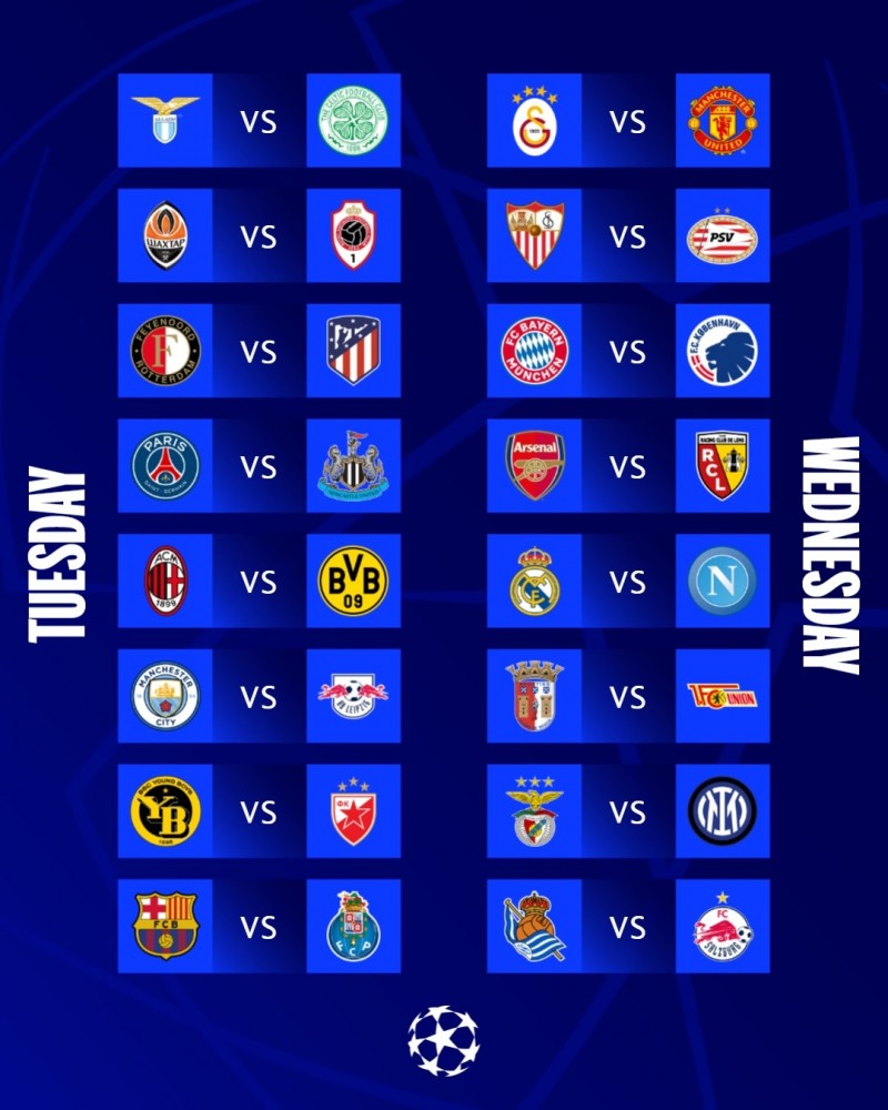 重燃战火?欧冠各组形势:米兰、纽卡迎生死战!曼联输球即出局