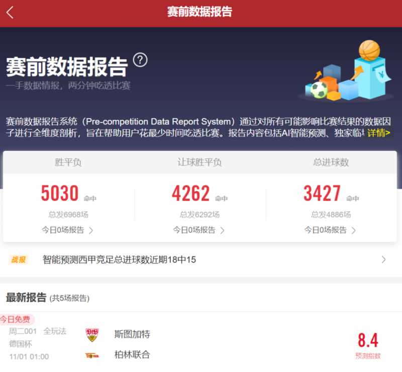 周二竞彩伤停：斯图加特神锋伤缺，门兴伤兵满营