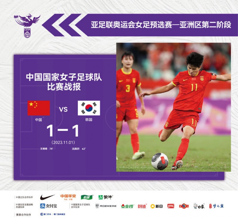 无缘巴黎奥运会！中国女足1-1韩国女足 中韩双双出局