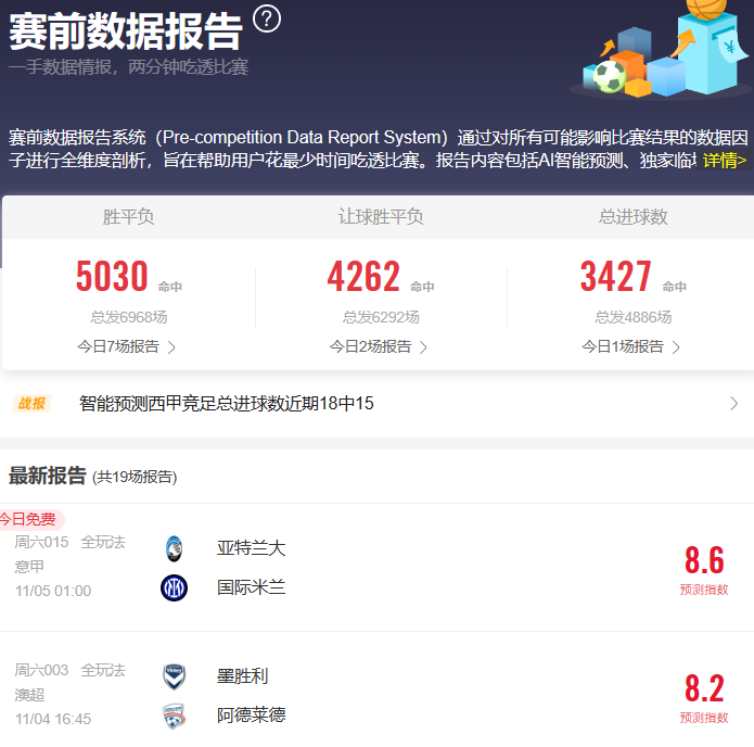 周六火线伤停:曼联多员伤病