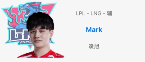 据数据平台OBGG显示，TES辅助Mark已被分至LNG麾下