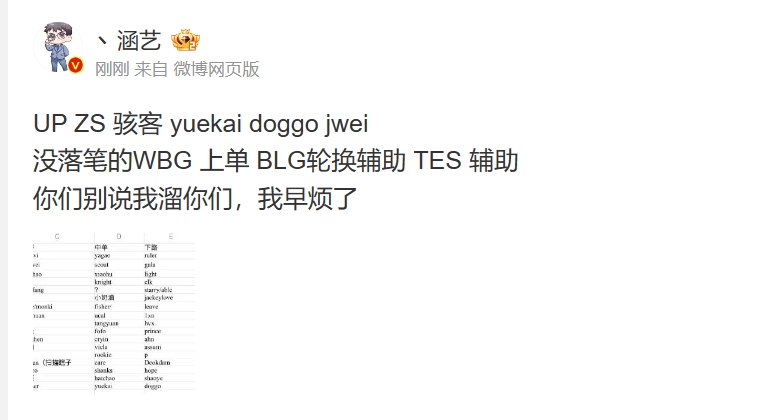 涵艺深夜汇总爆料:TS和Meiko都没签 UP ZS 骇客 yuekai doggo jwei