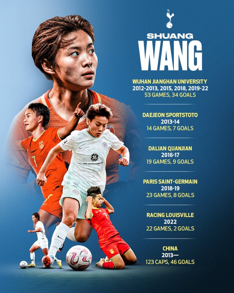 媒体人:王霜正是生涯黄金期,热刺女足站稳脚跟还能继续向上