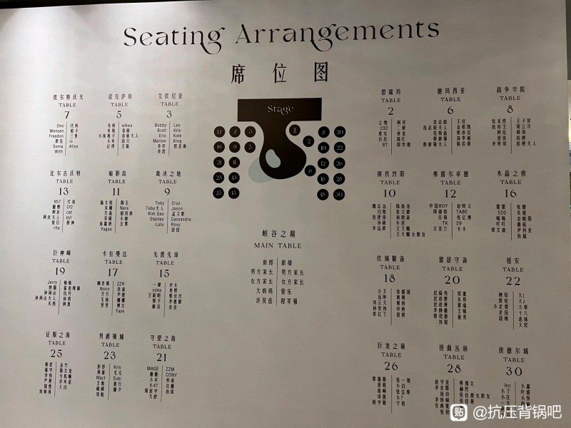 英雄联盟=生活?管泽元&余霜婚宴席位:婚宴桌名字是LoL大区!