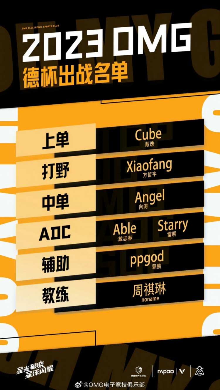 OMG发布德杯名单:Cube、Angel、Able主力上场