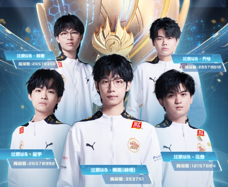 苏宁的传承?WB今年两个项目亚军 而WBG前身SN 当年五连亚军