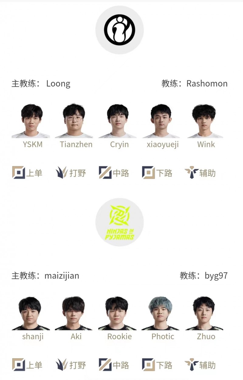 LPL明日首发:Rookie大战Cryin,Ale上路直面369,Zoom现身解说席