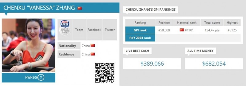 【EV扑克】与豪客赛亚军女王张晨旭一起冲击WPT韩国站主赛资格!