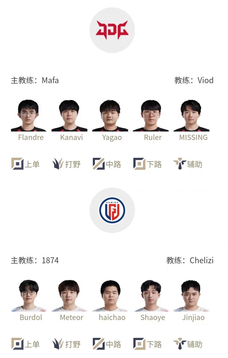 LPL明日首发名单:Ale再度替补!Stay成WE首发下路