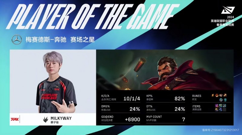 Milkyway赛后更博:未来继续加油! 