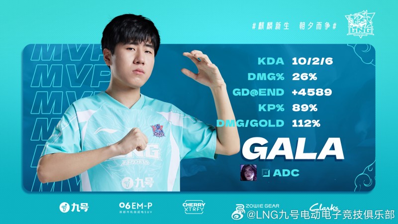 先救自己吧!前期天肥一波致命失误送出好局 如何评价GALA表现?