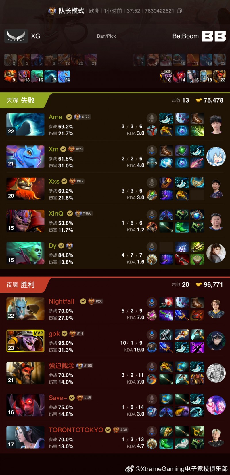 XG赛后更博:兄弟们尽力了,我们会继续修炼,变得更好!