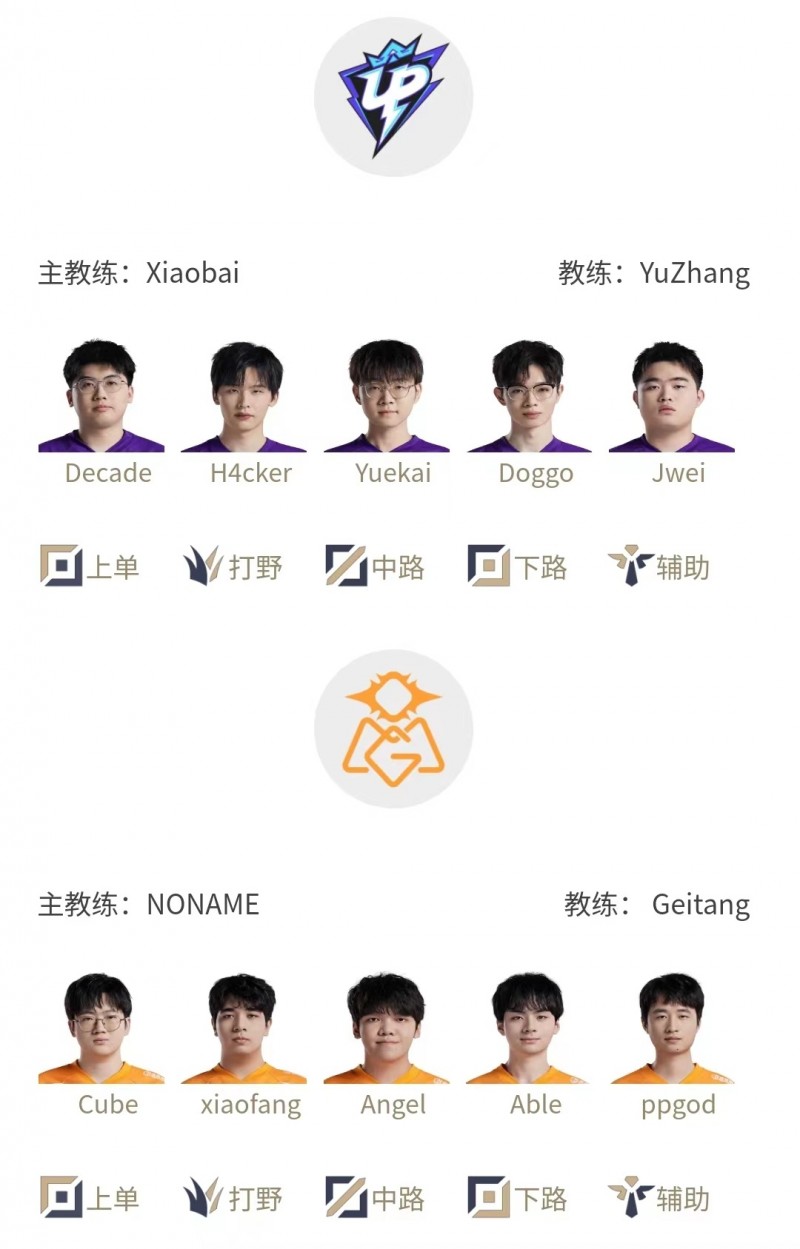 LPL明日首发公布:milkyway大战naiyou,Wayward直面369!