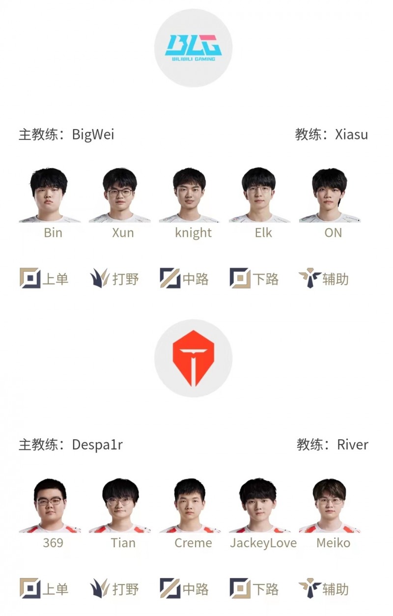 LPL胜决TESvsBLG首发公布!常规赛前二名的全主力出战!Zoom解说