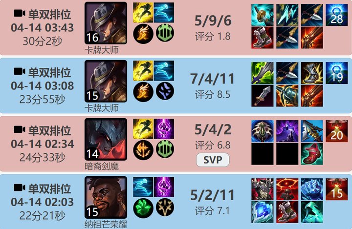 卡牌太好玩啦?输BLG后369韩服排位24局 其中8把卡牌6胜2负