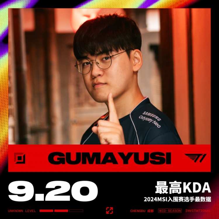 2024英雄联盟季中冠军赛入围赛最数据:最高场均助攻Meiko