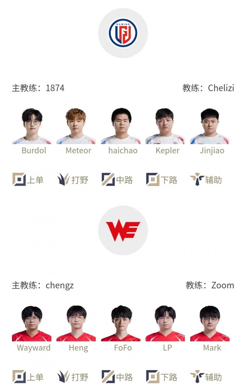 LPL夏季赛明日首发:Flandre首发对线Solokill,Leave首发;Cryin交手Yagao