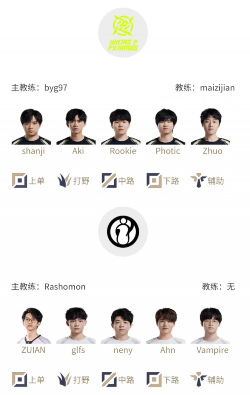 LPL明日首发:ZUIAN迎战Shanji,Sheer继续首发交手HOYA