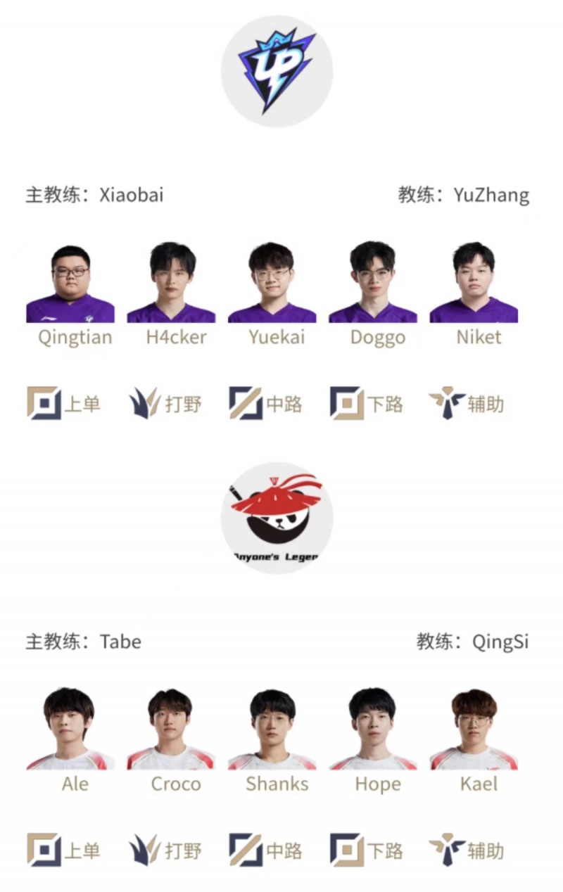 LPL明日首发:H4cker再战Croco,Rookie再交手Xiaohu