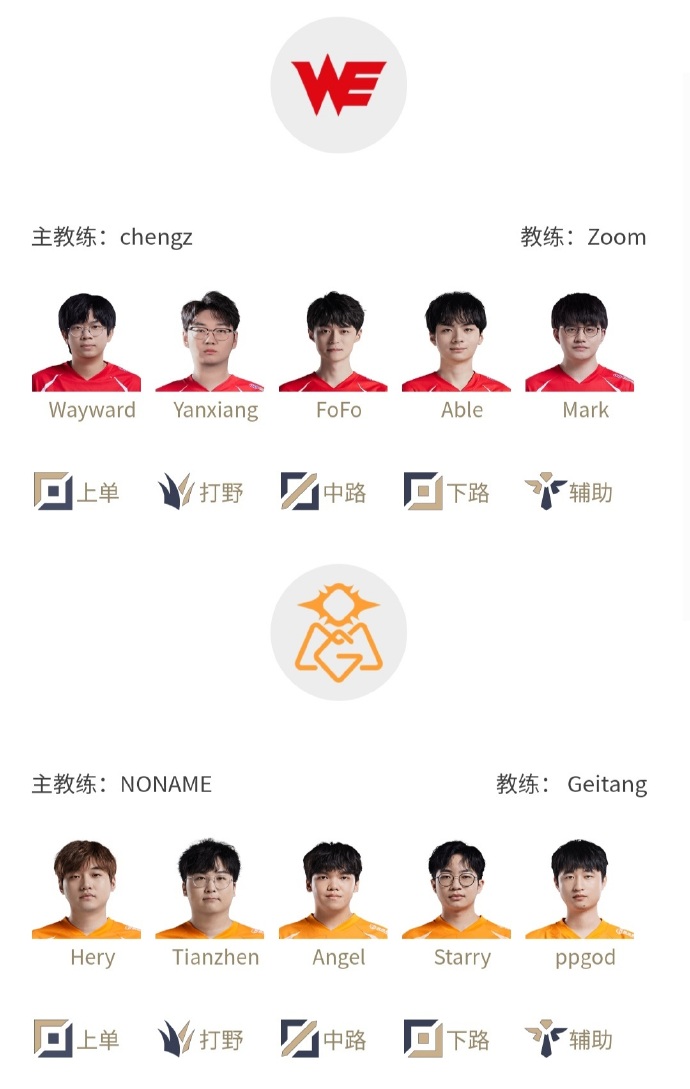 LPL明日首发:LGD背靠背对阵TES JDG背靠背Yagao对阵左手!
