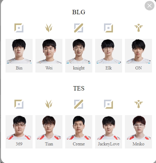 LPL胜决首发:Wei野区对决Tian Creme交锋knight Elk战JKL