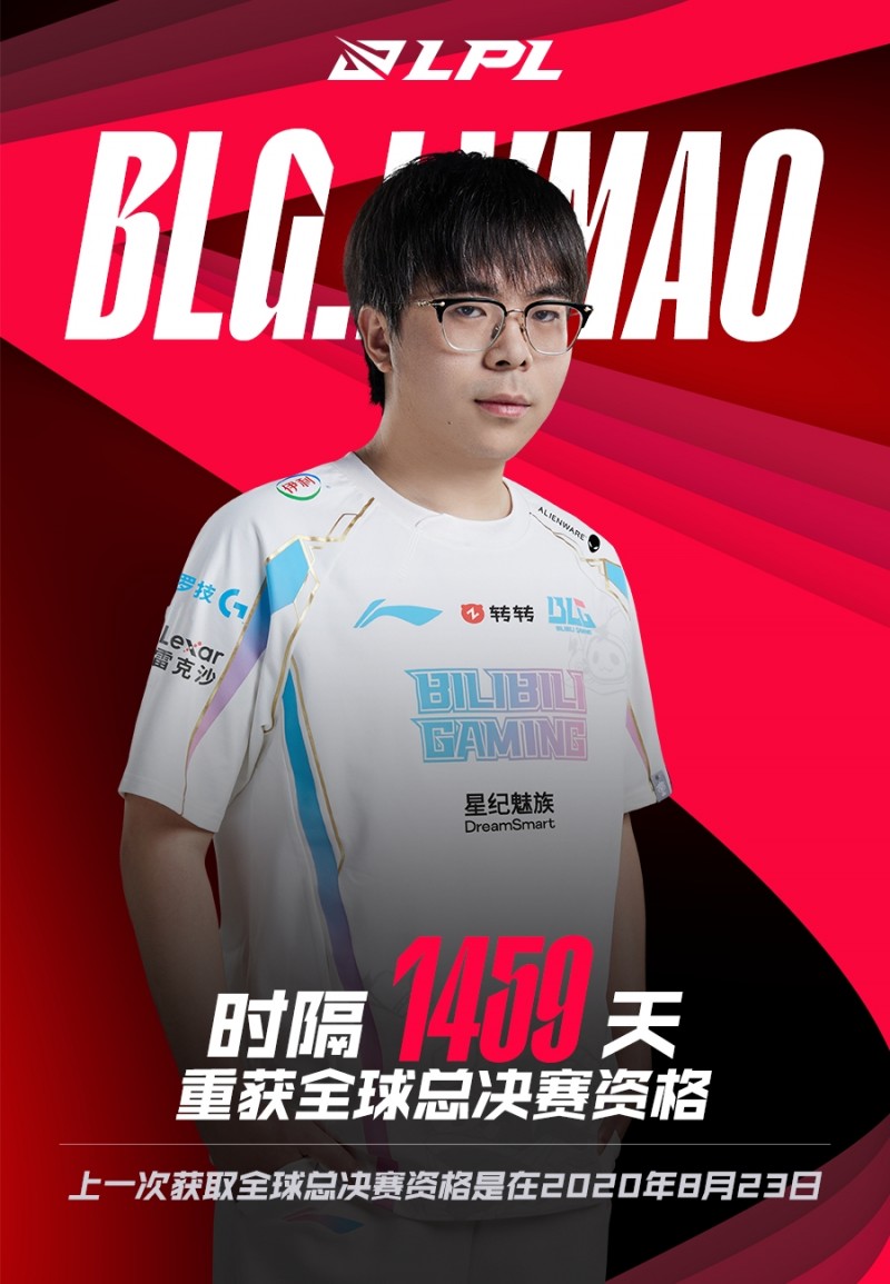 久违了!LvMao时隔1459天再次晋级全球总决赛