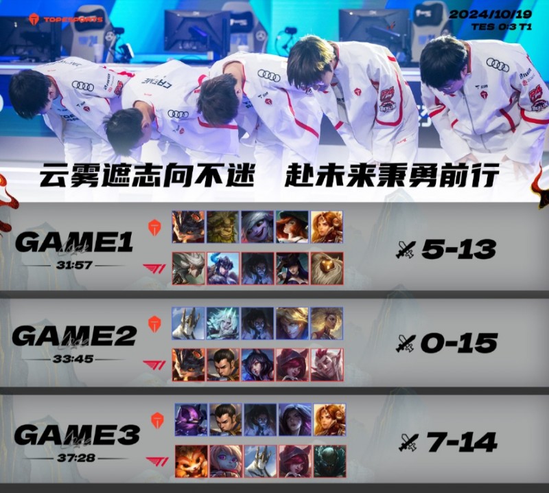 TES超话粉丝热议不敌T1:菜队 粉转黑 赶紧解散吧 看的真恶心