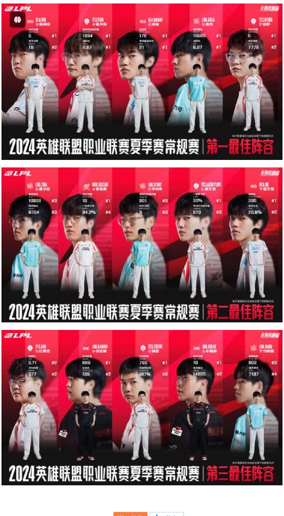 四强确定LPL最佳阵容已淘汰过半 10个人凑不出一个最佳阵容